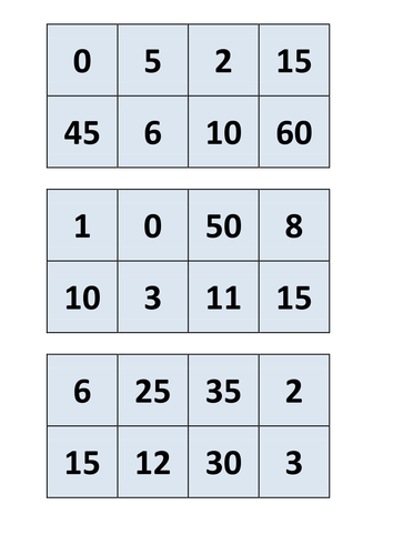 Wide range of 5 times table games, activities, assessments and displays