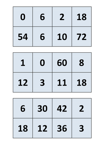 Wide range of 6 times table games, activities, assessments and displays
