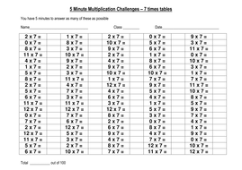 Wide range of 7 times table games, activities, assessments and displays ...