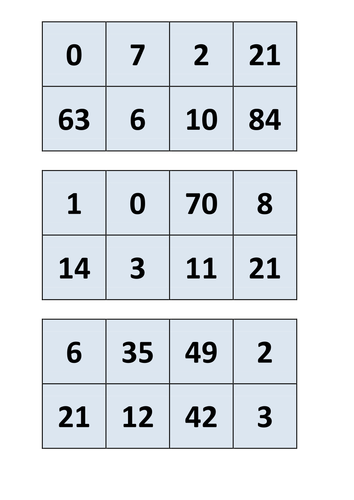 Wide range of 7 times table games, activities, assessments and displays