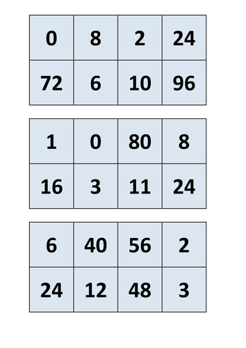 Wide range of 8 times table games, activities, assessments and displays
