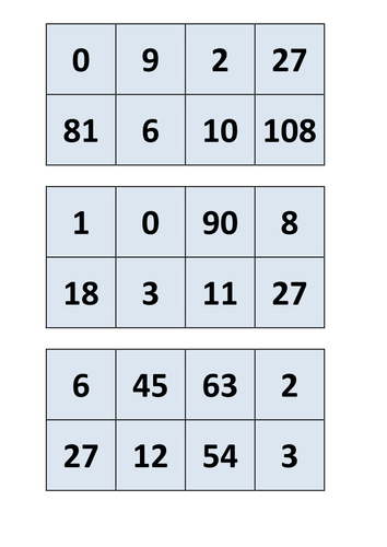 Wide range of 9 times table games, activities, assessments and displays