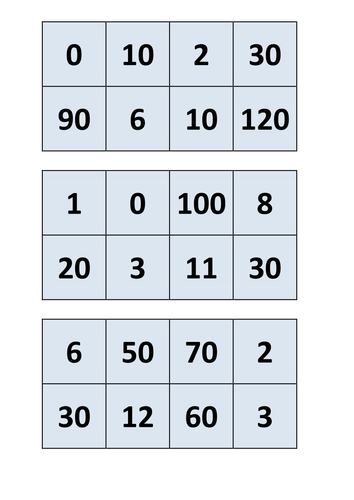 Wide range of 10 times table games, activities, assessments and displays