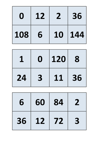 Wide range of 12 times table games, activities, assessments and displays
