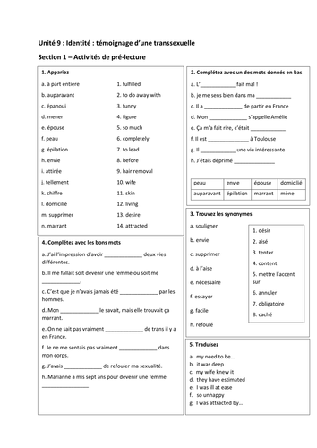 A-level French Unit 9 Personal Identity