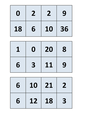 32 Times Tables Class Sets of Bingo Cards and automated bingo caller