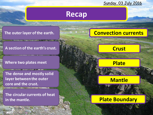 Key Stage 4 AQA Plate Boundaries