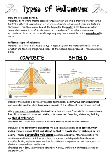 GCSE Shield and Composite Volcanoes