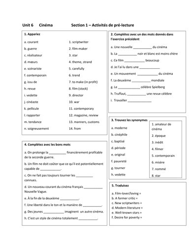 AS/A-level French translation units | Teaching Resources