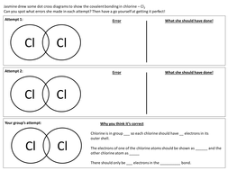 Covalent Compounds Display Which Of These Properties