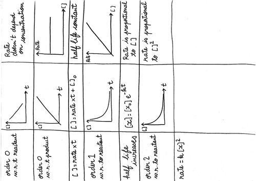 pdf, 34.05 KB