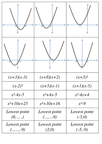 quadratic-graphs-matchup-small.pdf