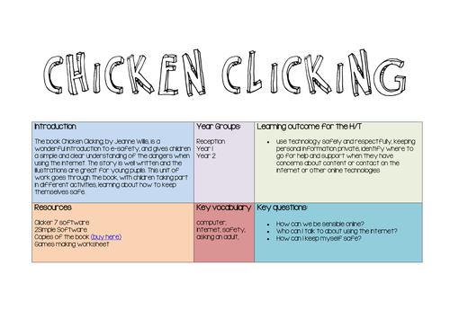 Chicken Clicking E-Safety Unit