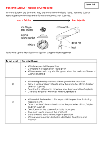 NEW KS3 Assessment Task - Iron and Sulphur