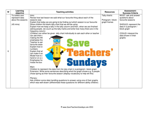 Data Handling on Seasons KS1 Lesson Plan, Vocabulary Card and Model Worksheets