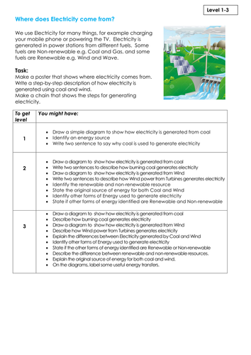 NEW KS3 Assessment Task - Generating Electricity Knowledge