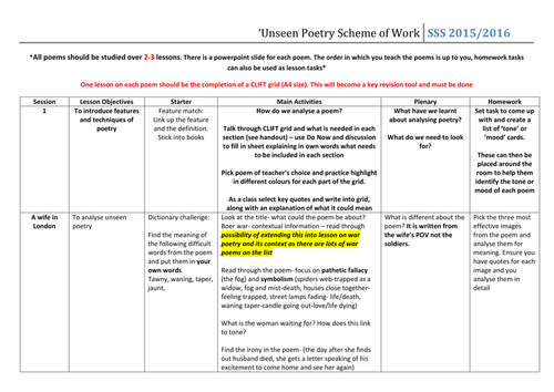 EDUQAS poetry anthology scheme of work