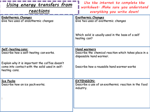 AQA Chemistry New GCSE (Paper 1 Topic 5- exams 2018) – Energy Changes (4.5) ALL LESSONS