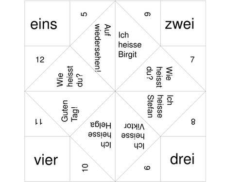 German basics: pre-printed fortune teller