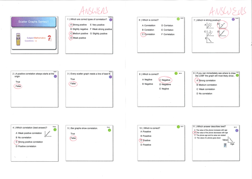 Scattergraphs Maths Mastery Assessment Senteo SMART Response Quiz 11 Questions Review Plenary