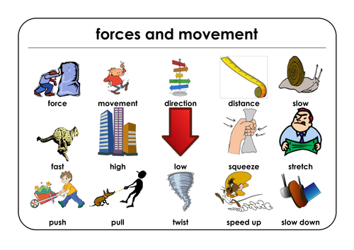 12 Year 1 Science topic unit learning mats
