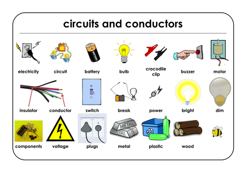 12 Year 3 Science Unit learning mats