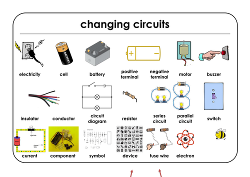 12 Year 5 Science unit learning mats