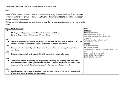 Paper 2 (Reading) English Language  Scheme for the New 2015 AQA Course  (Exam 2017) Non Fiction.