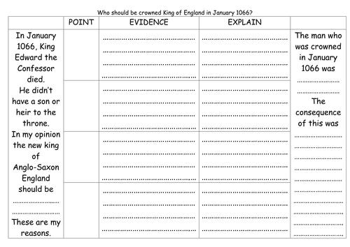 January 1066: Who should be the new King of Anglo-Saxon England?