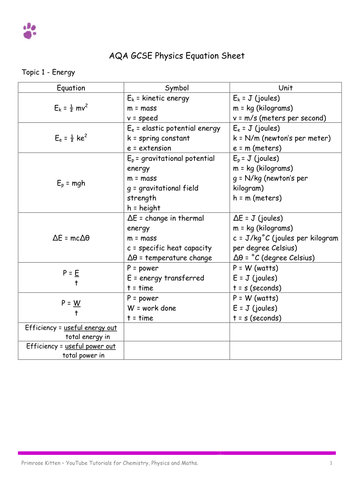 high school physics formula sheet