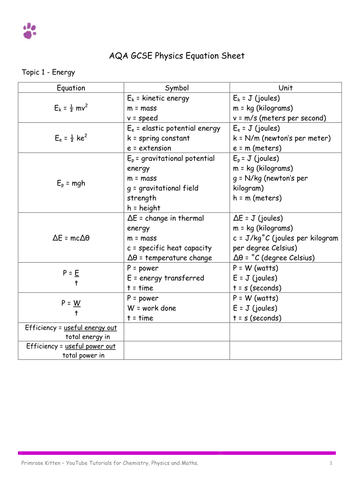 Equation Formula Sheets For Aqa Combined Science Gcse And Physics Gcse New Spec 2016 Teaching 7667