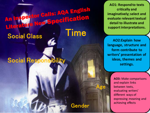 An Inspector Calls: Context and Stage Directions