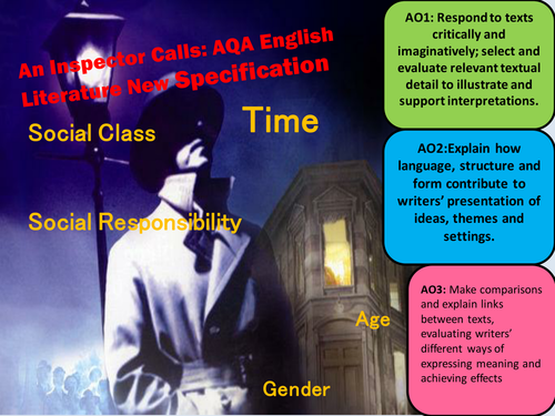 An Inspector Calls: Context