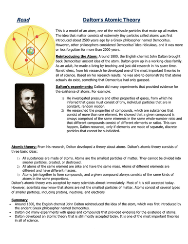Atoms - Daltons atomic theory | Teaching Resources