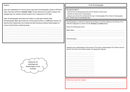 A Level Chemistry: Chromatography