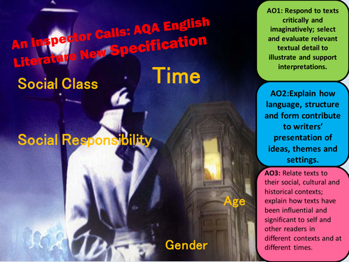 An Inspector Calls AQA English Literature