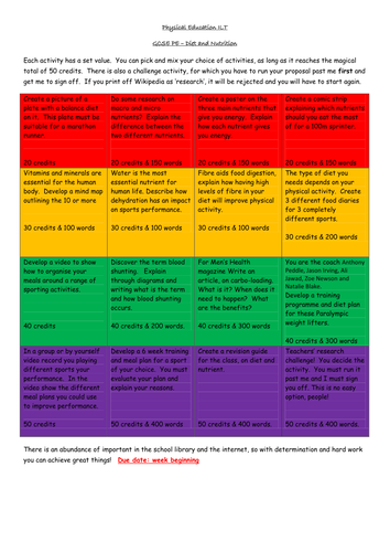 Edexcel gcse english language image