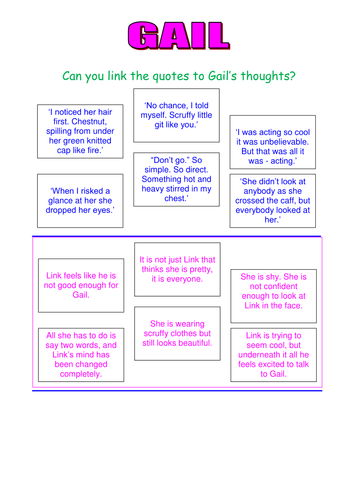 stone-cold-assorted-resources-powerpoints-activities-worksheets