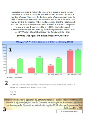 Causes of the Second World War (Appeasement): Was Neville Chamberlain a Coward?
