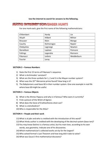 Maths Internet Scavenger Hunt | Teaching Resources