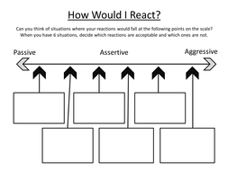 assertive passive aggressive worksheet teaching resources