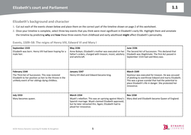 GCSE History Worksheet – Elizabeth I and her court | Teaching Resources