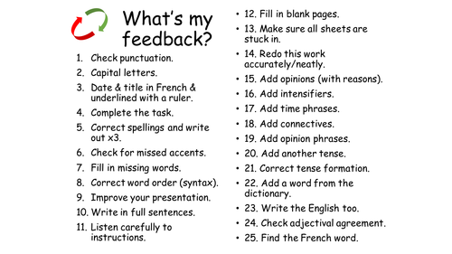 MFL Marking Codes