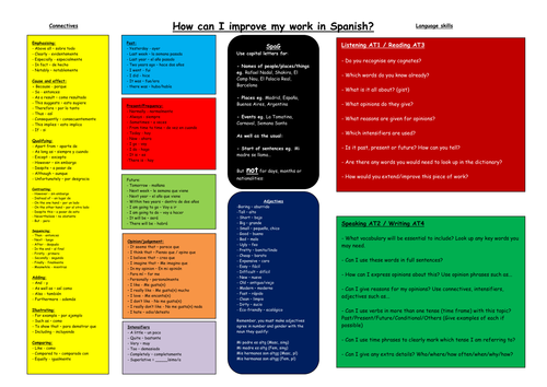 Spanish Literacy Word Mat