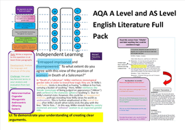 Aqa a level english literature past papers picture