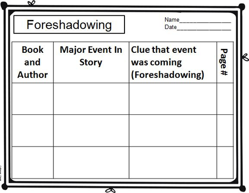 Foreshadowing Lesson | Teaching Resources