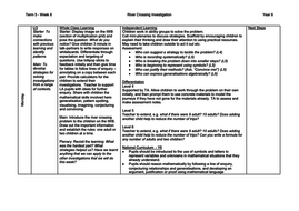 Maths Investigation - The River Crossing Problem (KS2) | Teaching Resources
