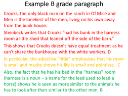 how to write good pee paragraphs