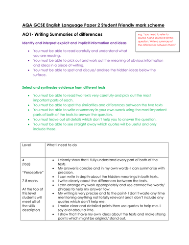 English literature a2 level coursework