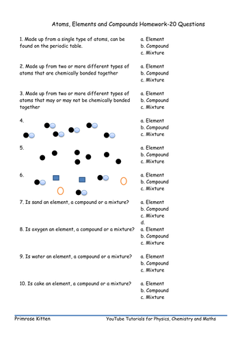 plan table unit periodic Atomic Structure the SCHEME Periodic and WORK. FULL For AQA Table. OF